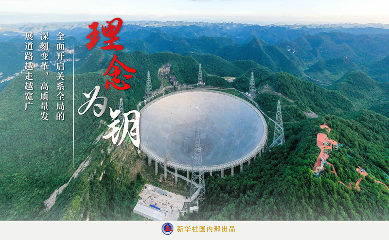 在高质量发展中赢得历史主动